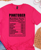 Pinktober