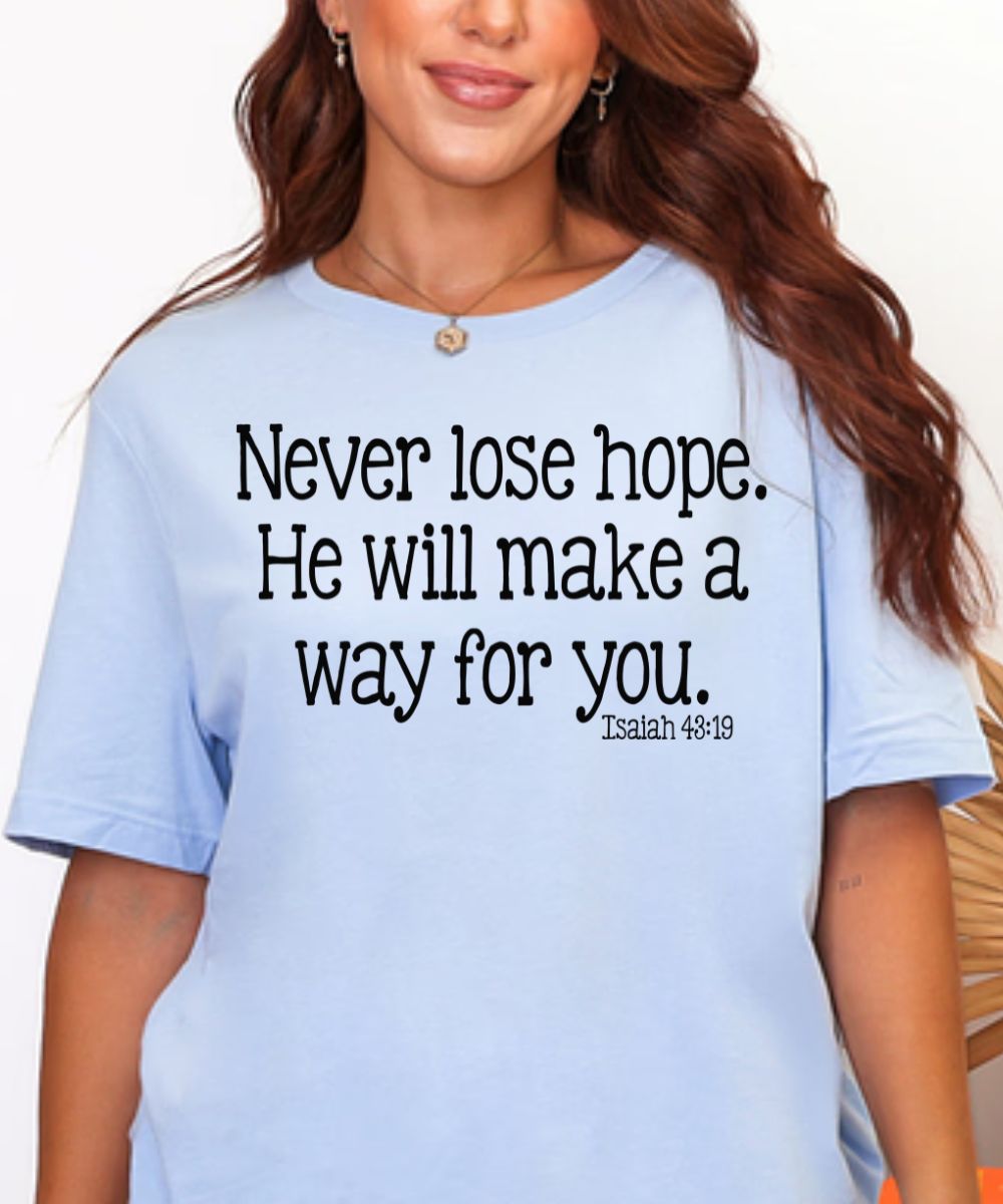 Never Lose Hope