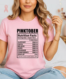 Pinktober
